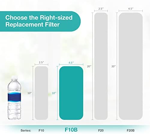 SimPure 10" x 4.5" MPP Sediment and CTO Carbon Water Filters (7-Pack)