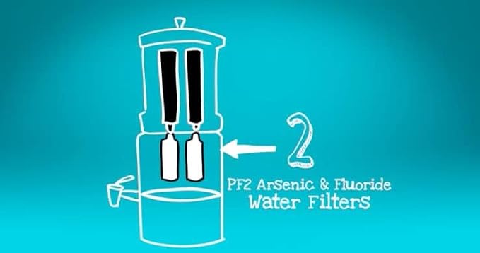 Nispira Premium Fluoride & Arsenic Reduction Elements Water Filter Compatible with Berkey Countertop & travel Water Purification System. Compared to Part PF-2. 4 Packs