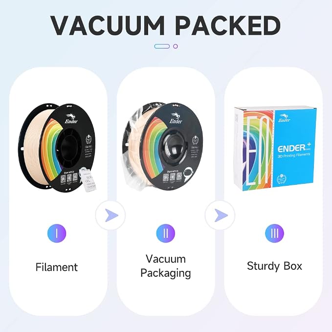 Creality 3D Printer Filament, PLA Plus Filament 1.75mm Beige, PLA Pro Toughness Upgraded Dimensional Accuracy +/- 0.03mm, 1KG Spool(2.2lbs) Ender PLA+ Filament for Most 3D Printer