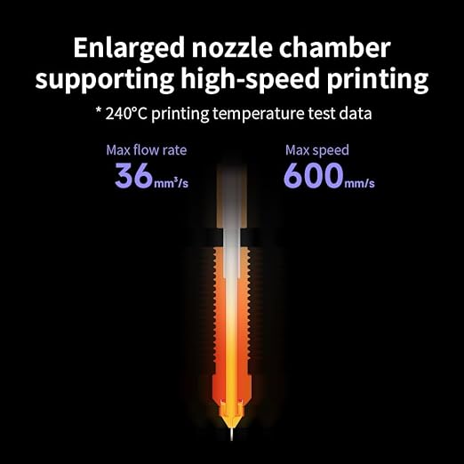 Creality K1 SE Nozzle 0.6mm, Original K1C Unicorn Quick-Swap Nozzle with Titanium Alloy Heat Break, Copper Alloy and Hardened Steel for Creality K2 SE/K1/K1 Max/Ender 3 V3 SE KE/3 V3 Plus 3D Printers