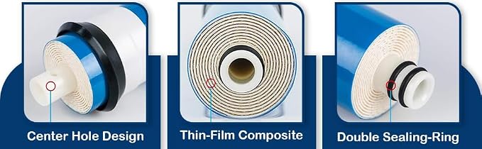 CFS – 1 Pack Reverse Osmosis Membrane Compatible with AC-30, AC-15 RO System Models – Removes Bad Taste and Odor – Whole House Water Filtration System Replacement Membrane