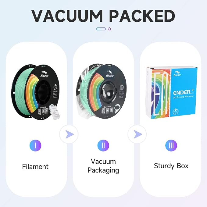 Creality 3D Printer Filament, PLA Plus Filament 1.75mm Jade Green, PLA Pro Toughness Upgraded Dimensional Accuracy +/- 0.03mm, 1KG Spool(2.2lbs) Ender PLA+ Filament for Most 3D Printer
