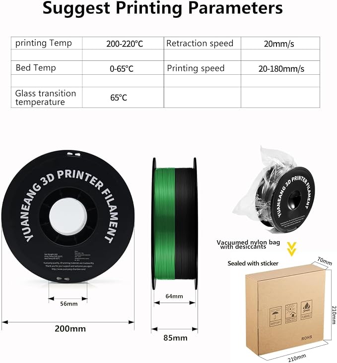Silk Dual-Color PLA Filament 1.75mm Black-Green, ±0.03mm Precision, 1kg Spool (2.2 lbs), Smooth Gradient Two-Tone PLA, Neatly Wound & Compatible with Most 3D Printers