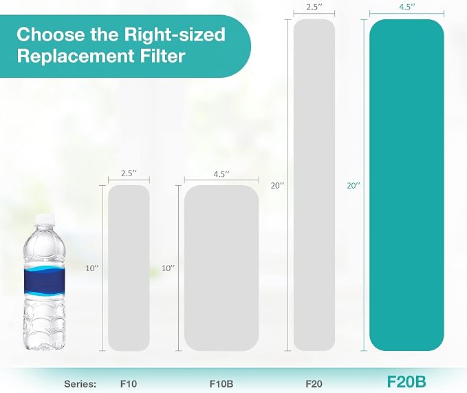 SimPure Whole House Water Filter Cartridges 20" x 4.5" GAC/KDF Carbon and Heavy Metal Filter, For DB20P, WHB20, FG25B-KS, WGB32B-KS, FLTWH2045K, 2 Pack