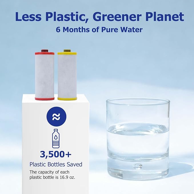 Replacement Water Filter for Aquasana® Filter Replacement AQ-5200R | AQ-6200 | Claryum® 2-Stage Under Sink Water Filter AQ-C2-R, Reduce 99% of Chlorine, Taste and Sediment, 2-Pack