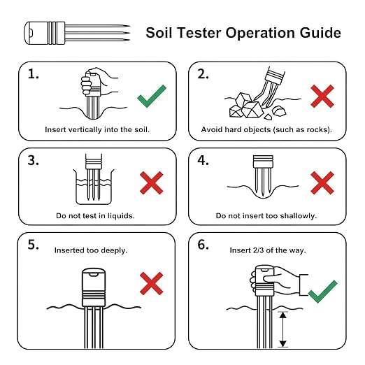 Soil Moisture Meter for Plants, 12-Zone Wireless Plant Water Meter, Soil Thermometer and Light Sensor, 4-in-1 TDR Tester, 230ft Range, IPX5 Waterproof for Indoor Outdoor Garden Lawn (Display+4 Sensor)