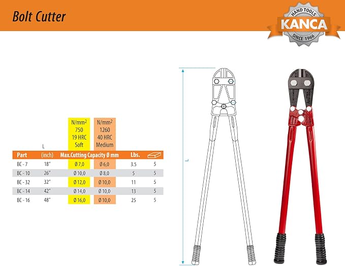 KANCA Bolt Cutter BC-10, Drop-Forged Metal Cutter and Steel Cutter, 26'' INCH Cutting Capacity 10 MM, Hand Tools & Home Improvement, Heavy Duty Cutter, Red Colour