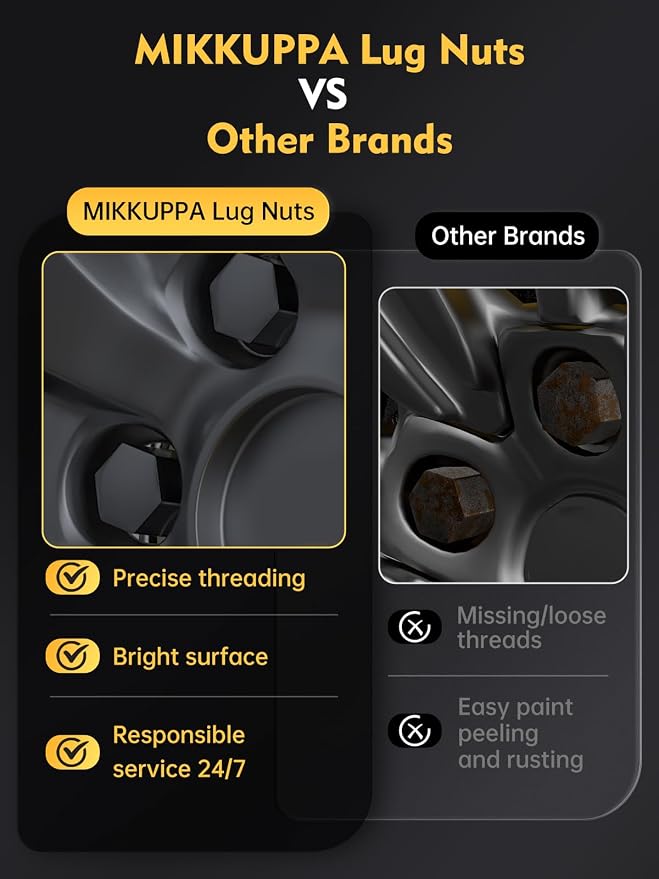 MIKKUPPA M14x1.5 Black Lug Nuts - One-Piece Chrome OEM Factory Style Large Acorn Seat Lug Nuts 7/8" Hex Replacement for Most Chrysler Dodge Jeep Ram Vehicles 24pcs Replace OEM 611-330