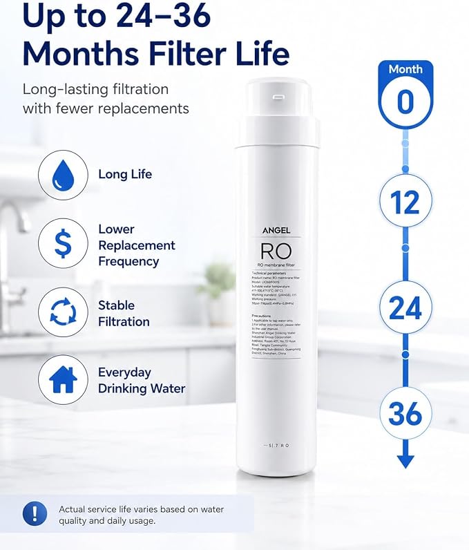ANGEL X1 Series RO Filter Replacement 1-Pack | For X1, X1Pro, W-J3781-ROC15, W-J3680-ROB15, Long-Lasting 24–36 Month Lifespan