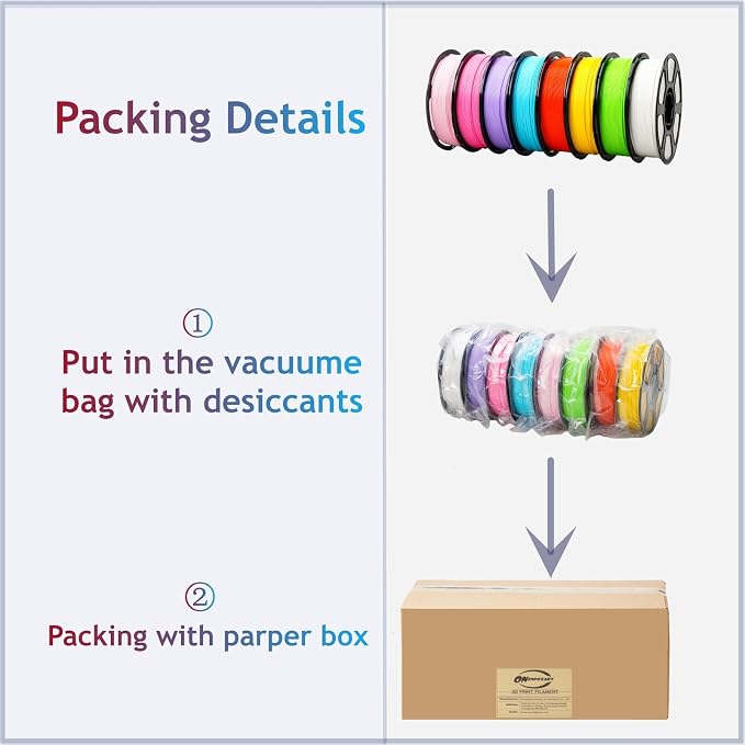 3D Printer Filament Bundle, PLA Plus Filament 8KG 1.75mm, Neatly Wound Filament for Most 3D Printer, 8 Colors, 1kg Spool,Lakeblue Purple Pink Rosepink White Neongreen Yellow Orange