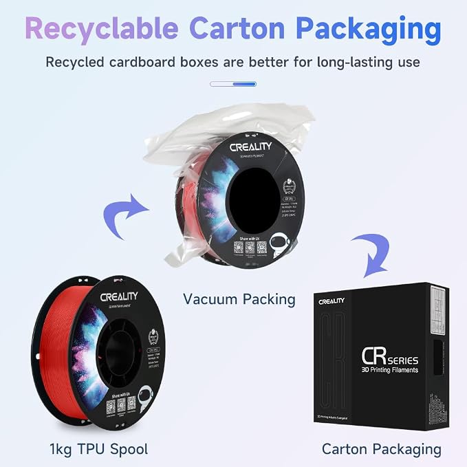 Official Creality TPU Filament, Flexible 3D Printer Filament 1.75mm, 95A Shore High Hardness & Resilience, Dimensional Accuracy +/- 0.03 mm for Most FDM 3D Printers
