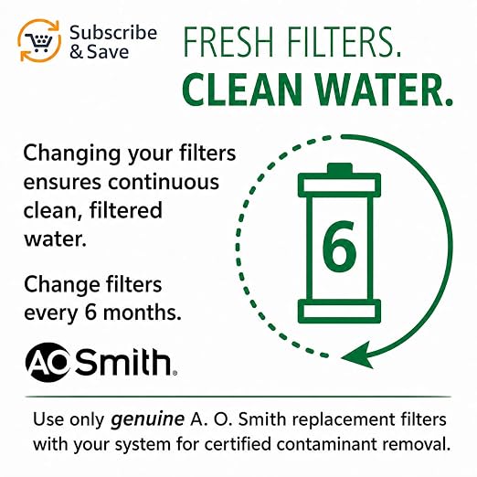 AO Smith Basic Direct Connect Under Sink Replacement Filter For AO-MF System - Carbon Block Filter Reduces Up To 99% Of 9 Harmful Contaminants - AO-MF-R