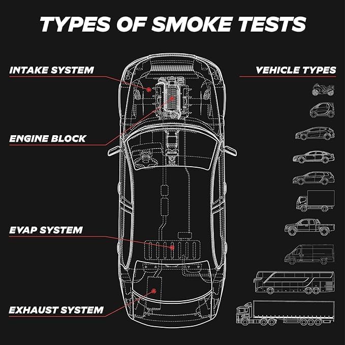 AutoLine Pro EVAP High Volume Smoke Machine Leak Tester with Built-in Air Pump - Shop Series Plus - Automotive Smoke Tester with Best Ranked Smoke Fluid, Premium Cone & Gas Cap Adapter