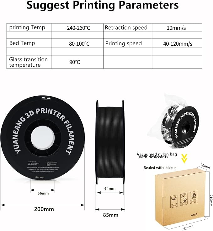 Black ASA 3D Printer Filament 1.75mm, 1kg Spool, UV & Weather-Resistant ASA Material, ±0.02mm Precision, Heat-Resistant, Low-Warp & Durable, Ideal for Outdoor Parts
