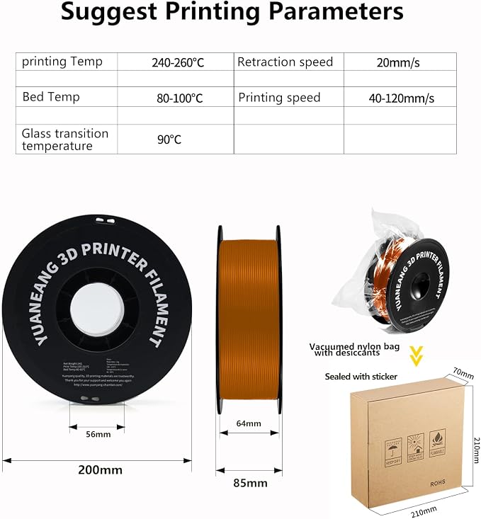 Silk Dual Color PLA Filament 1.75mm, ±0.03mm Precision, 1kg Spool (2.2 lbs), Smooth Multi-Tone Gradient PLA, Silk Black Copper