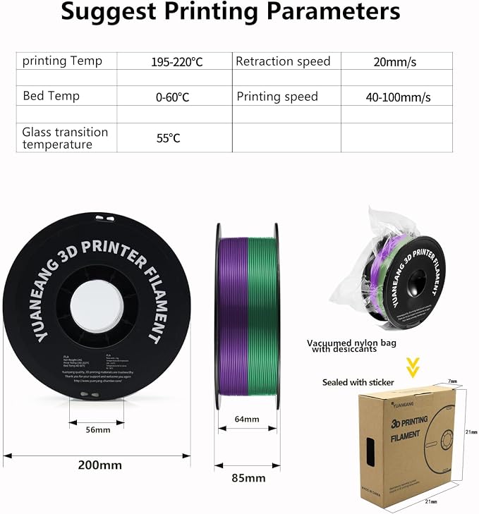 SilkTriple-Color PLA Filament 1.75mm Green-Purple-Copper, ±0.03mm Precision, 1kg Spool (2.2 lbs), Smooth Multi-Tone Gradient PLA, Neatly Wound & Compatible with Most 3D Printers