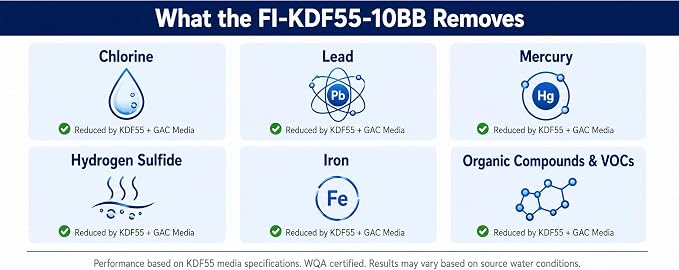 APEC Water FI-KDF55-10BB GAC Carbon Water Filter Whole House Replacement Cartridge; Heavy Metals, Chlorine & Bacteria Reduction, 4.5" x 10"
