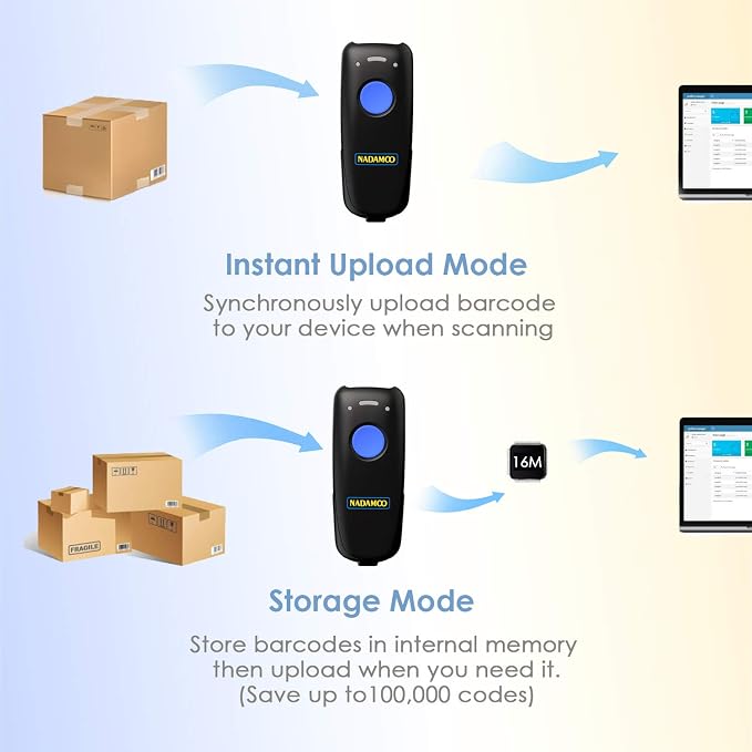 NADAMOO Wireless Barcode Scanner Compatible with Bluetooth Function, 2.4G Wireless & Wired 3-in-1 Bar Code Scanner Portable USB CCD Reader, Work with iPhone iPad Android Windows Mac OS-Dark Blue