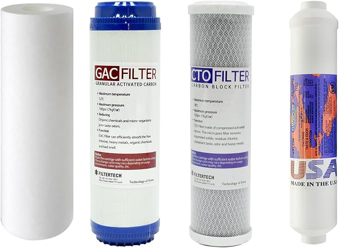 Filtertech Replacement RO Filter Kit for Proline Plus Reverse Osmosis Water Filtration System (RXZER24)