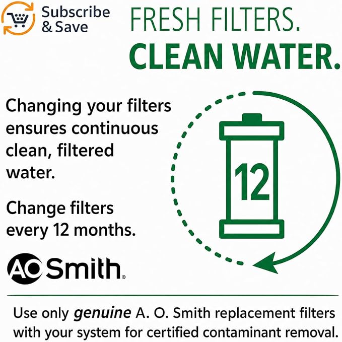 AO Smith Membrane & Remineralizer Replacements For Use with The Clean Water Filter with RO Boost (AO-US-RO-4000) - NSF Certified - Replace Every 12 Months - AO-RO-RM-R
