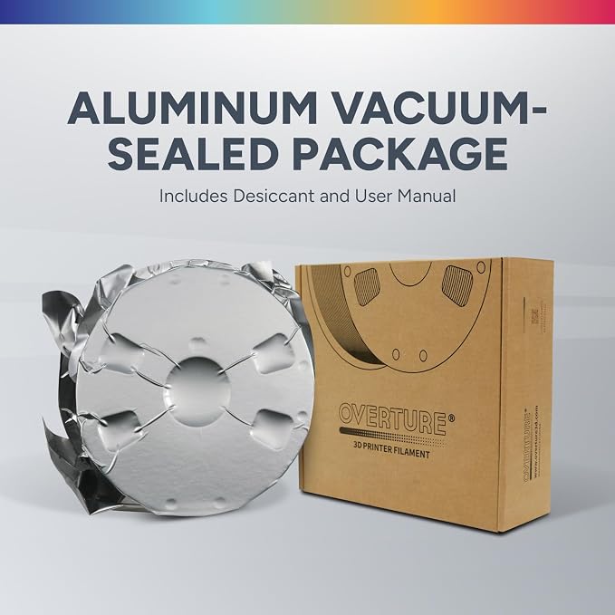 OVERTURE Rock PETG Filament 1.75mm, High Speed 3D Printer Filament, Neatly Wound & Clog-Free, 1kg Spool (2.2lbs) Rapid PETG, Dimensional Accuracy +/- 0.02mm, Fit Most FDM Printers (Rock White)