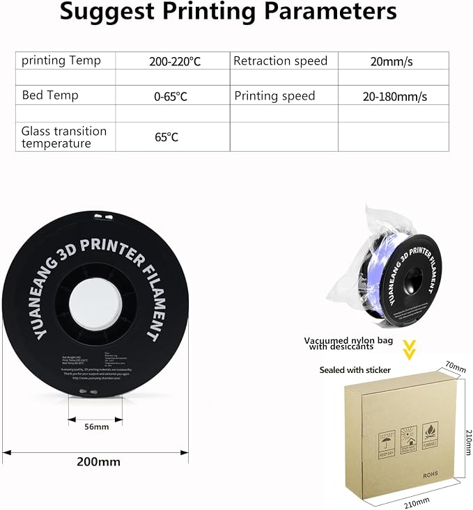 Crystal Purple Gradient PLA Filament 1.75mm, 1kg Spool, Dual-Color Transition (Purple to Blue), Crystal-Effect PLA with Smooth Color Blending, ±0.03mm Precision, Easy Printing