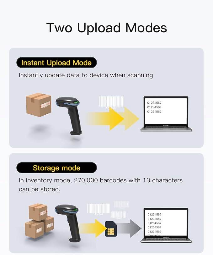 Inateck 2D Barcode Scanner, Wireless Bluetooth QR Barcode Scanner, Handheld Scanner with APP and SDK, 1 Charge for 3 Months, BCST-23 Blue