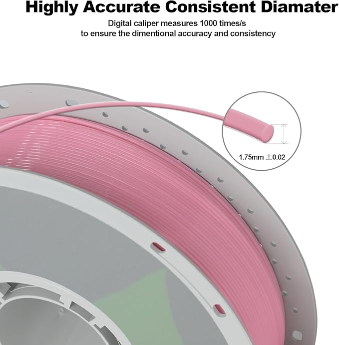 PETG 3D Printer Filament, Dimensional Accuracy +/- 0.03 mm, 1kg Spool(2.2lbs), 1.75 mm Fit for Most 3D Printers,Pink