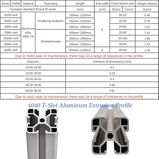 4PCS T Slot 4040 Aluminum Extrusion Profile 27.5'',European Standard Anodized Linear Rail for 3D Printer Parts and CNC DIY 700mm Silver(27.5inch)