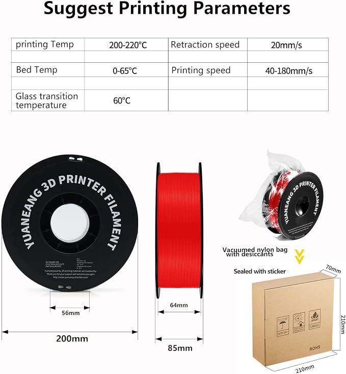 Silk Dual Color PLA Filament 1.75mm, ±0.03mm Precision, 1kg Spool (2.2 lbs), Smooth Multi-Tone Gradient PLA, Silk Red Blue