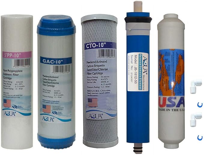 5 Stage Reverse Osmosis Replacement Filter Set with 50 GPD Membrane, Inline Carbon postfilrer (made in USA) and QC Fitting