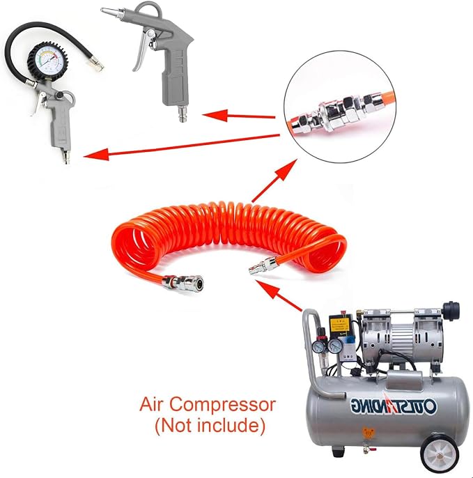 7-Piece Multi-Purpose Air Compressor Accessory Kit, Air Blow Gun and Extendable Air Nozzles, 5 Meter Long PU Air Hose, 100PSI Tire Pressure Gauge with Inflator, 1/4" NPT Air Coupler