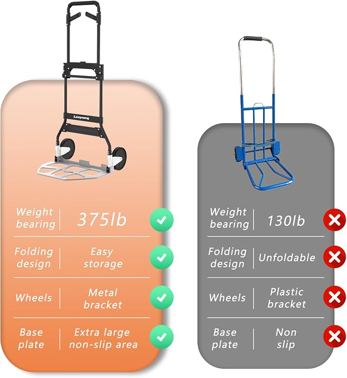Leeyoung Folding Hand Truck Dolly Cart with Wheels,Heavy Duty 375lb Dolly for Moving,Aluminum Wheel Bracket and Steel Tube Frame, Foldable Hand Truck with Adjustable Handle for Moving Indoor/Outdoor