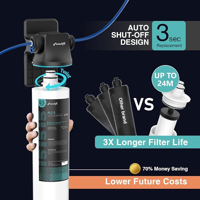 Frizzlife SW15-HF Replacement Housing Kit With PLC15 Filter Cartridge Inside - For SW15 and SW15F Under Sink Water Filter Systems