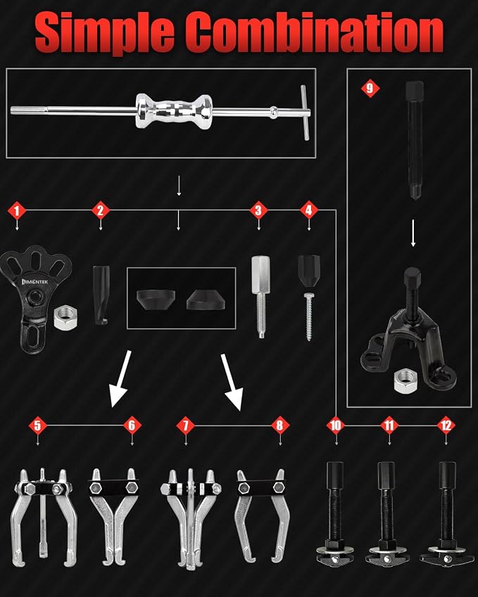 12-Way Slide Hammer Puller Set, Front Wheel Hub Remover & Rear Wheel Axle Removal Tool, Heavy Duty Bearing Puller Set with Carry Box
