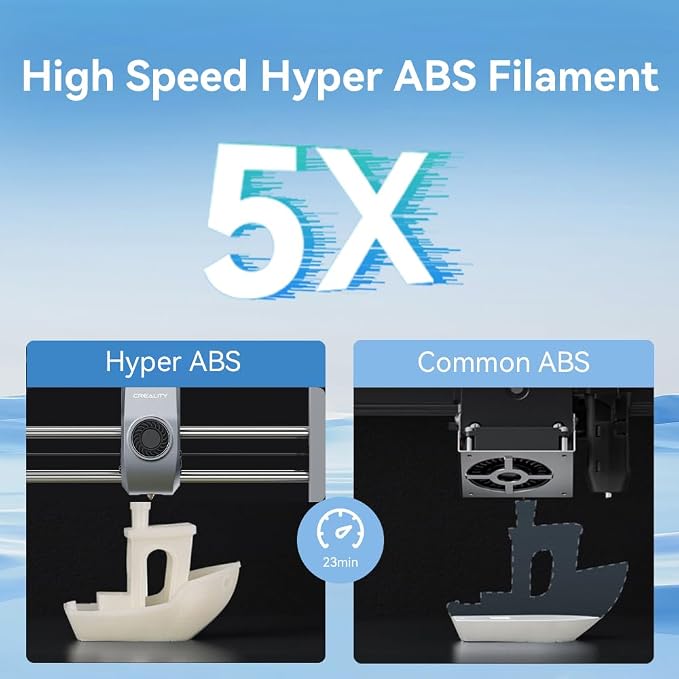 Official Creality Hyper ABS Filament 1.75mm, 3D Printer Filament ABS for High Temperature Resistance, 1kg(2.2lb)/Spool, Dimensional Accuracy ± 0.05 mm, Fits for Most 3D Printers