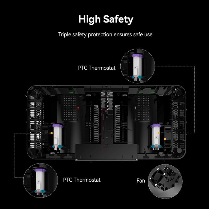 Sunlu S4 Pro Filament Dryer, Dual-Chamber Independent Temp Control, 380W Fast Heating to 85°C, 4 Spool 3D Printer Dehydrator with Filament Storage Kits, Compatible with PLA PETG ABS TPU PA etc.