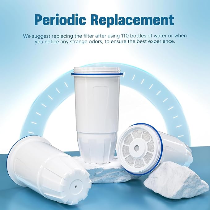 Upgraded Water Filter Replacement for Zero Pitcher and Dispenser ZR-001 ZR-004 ZP-006 ZR-017, Multi-Stage Filter System, Effectively Reducing Lead, Chromium, PFOA, and PFOS, Pack of 3, By DESENRUIS | for ZR-004, ZP-006, Multi-Stage Filter System, Effec...