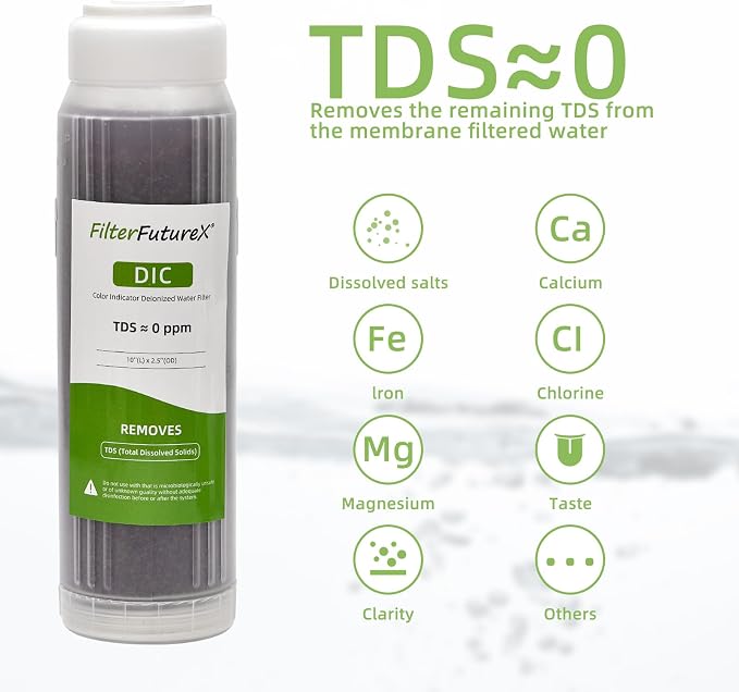 Refillable Mixed Bed DI Resin Filter Color Changing Deionized Resin 10-Inch Replacement Cartridge Car Wash, Window Cleaning, Aquarium (3)