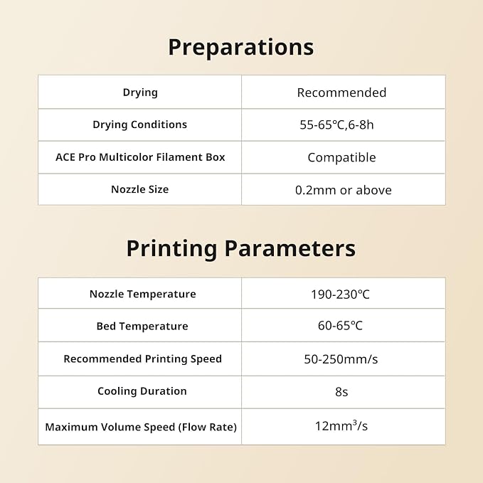 ANYCUBIC Matte PLA Filament 1.75mm, 3D Printing PLA Filament 1.75mm Dimensional Accuracy +/- 0.02mm, 1KG Spool (2.2 lbs), Matte White