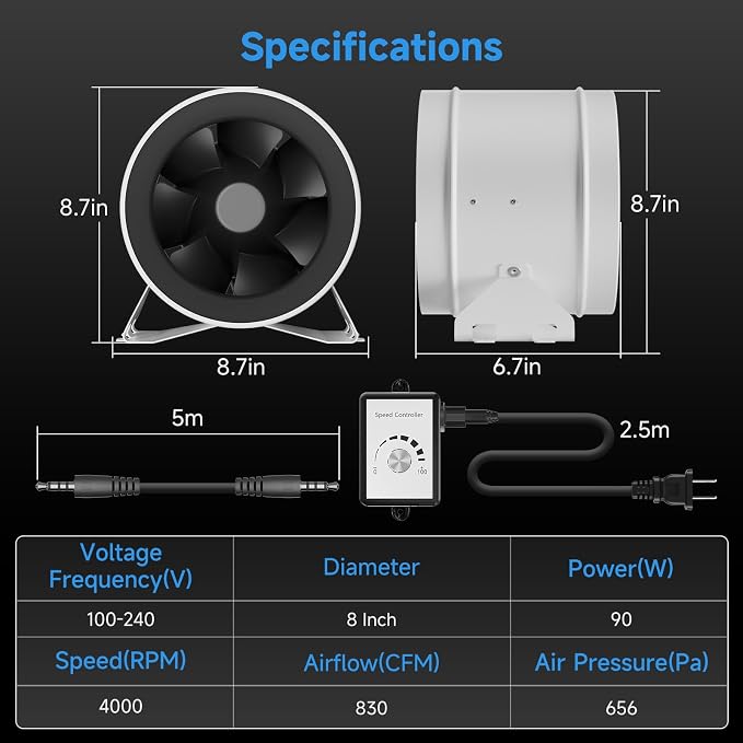 Hon&Guan PRO 8 Inch Inline Duct Fan - 830 CFM with Quiet EC Motor & Speed Controller, Ventilation Exhaust Fan for Heating Cooling, Grow Tents, Hydroponics (White&Black)