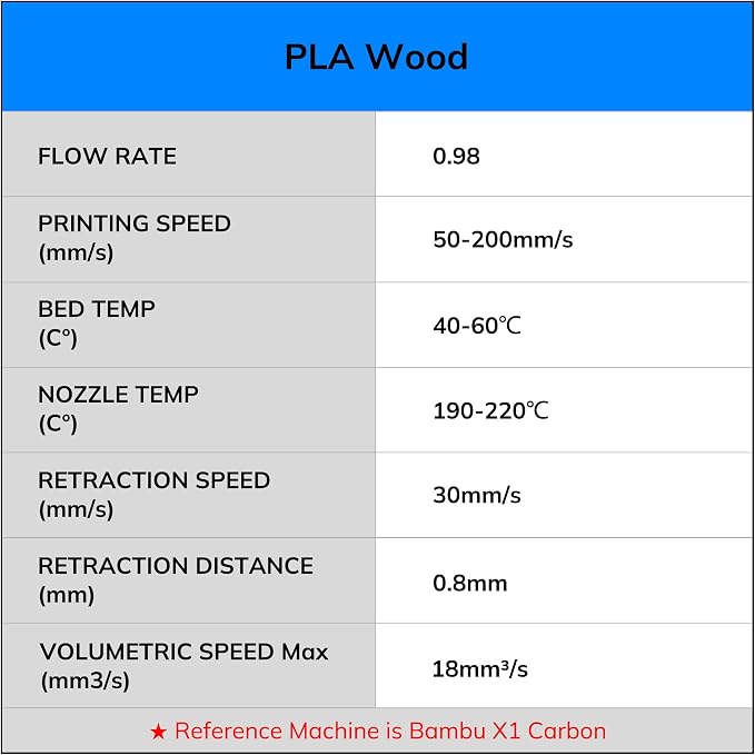 AMOLEN Wood Pla 3D Printer Filament Wood Pla Gradient Matte Finish Bundle 1.75mm, Dimensional Accuracy +/- 0.02mm, 200gx4 Spools for All FDM Printers