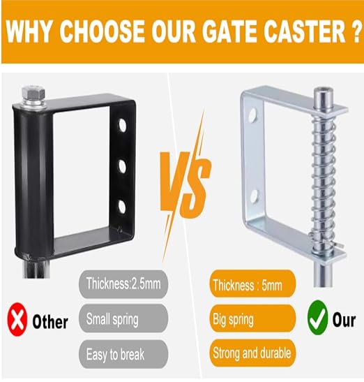 Gate Caster gate Wheel 4”, Heavy Duty Gate Caster Wheel with Spring Loaded,Universal Mount Pate, 250-500 lbs Load Capacity, 4 Inches Rubber Wheel(Two PCS)