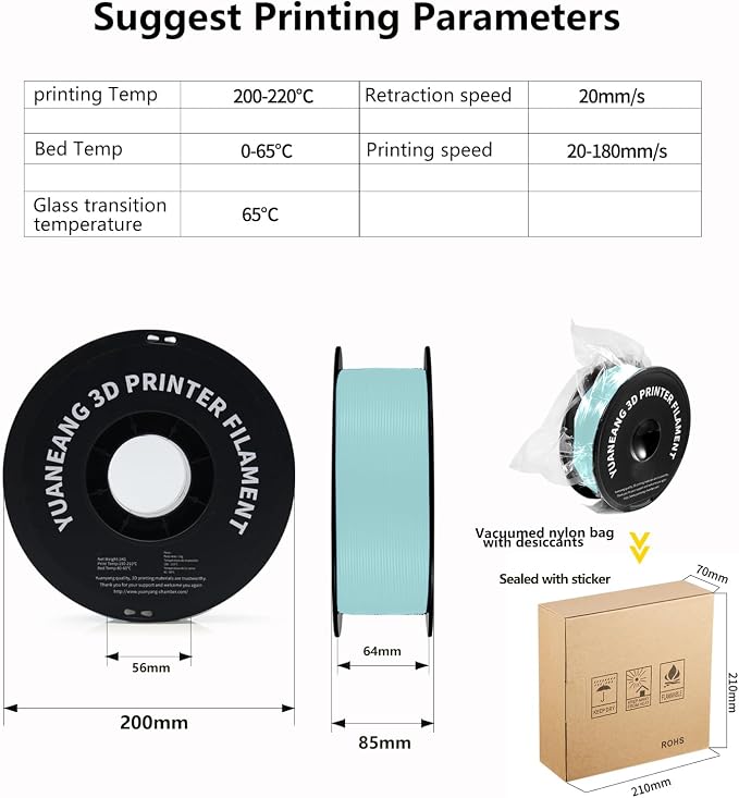 Vivid Rainbow PLA 3D Printer Filament 1.75mm, 1kg Spool, Multi-Color High-Saturation Gradient PLA, Smooth Color Transitions, ±0.03mm Precision, Easy Printing, Ideal for Artistic Models