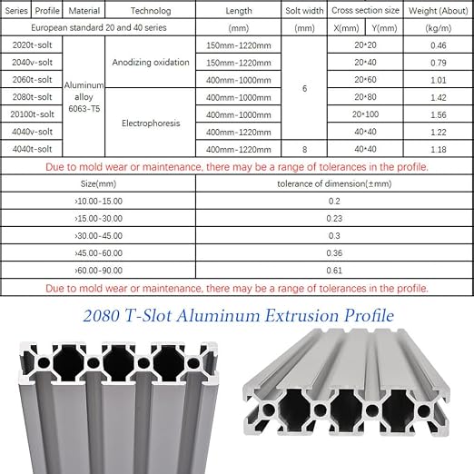 IXGNIJ 20 Series T Slot 2080 Aluminum Extrusion Profile 48'',European Standard Anodized Linear Rail for 3D Printer Parts and CNC DIY Silver 1220mmX2