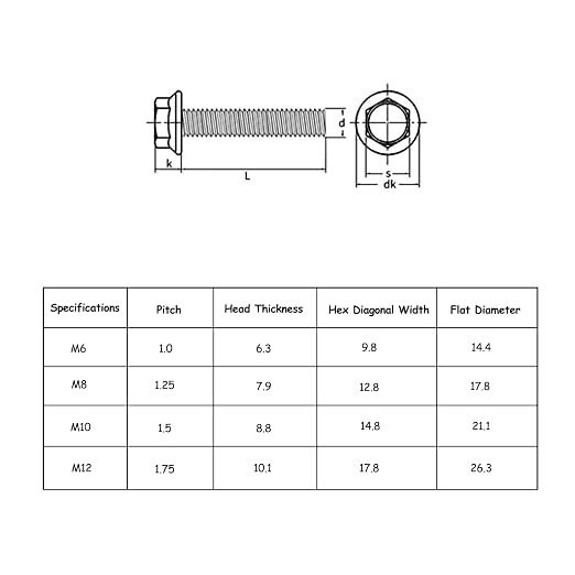 214pcs Grade 10.9 Metric Flange Bolts Assortment Kit, M8x1.25 Bolts (16-45mm), Metric Bolts and Nuts Assortment, Hex Bolt and Nut Washers Kit, Yellow Zinc Plated