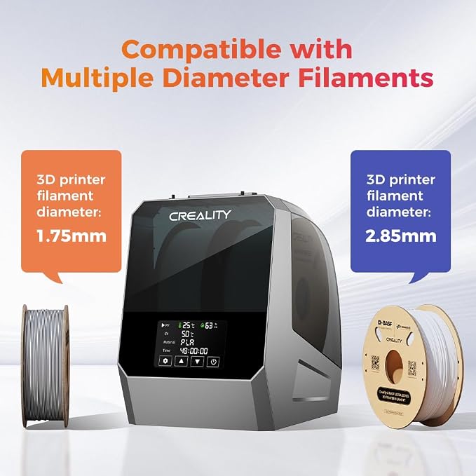 2026 New Creality Space PI Filament Dryer Plus, Dual-Spool 3D Printing Filament Dryer Box, Adjustable Temp 45℃-70℃, 360° Hot-Air & Real-Time Humidity Monitor, 12 Filament Presets