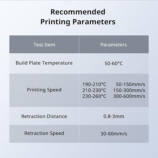 ANYCUBIC High Speed 3D Printer Filament 1.75mm, Print Up to 10X Faster, Rapid PLA Filament with High Prints Quality, Dimensional Accuracy +/- 0.02mm, 1KG Reusable Spool, Vibrant Orange