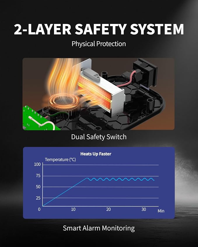 JAYO Filament Dryer Box, Split Design for Drying While Printing, 150W PTC Heating up to 70°C, Humidity Monitoring, J1 Stackable Dry Box for 3D Printer Filaments