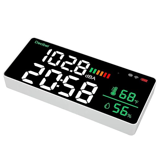 LED Decibel Meter for Tuya 2.4G Wall Mounted Sound Level Monitor 30-130 dBA with Temperature Humidity Display 2000mAh Battery for Home Office Studio Classroom